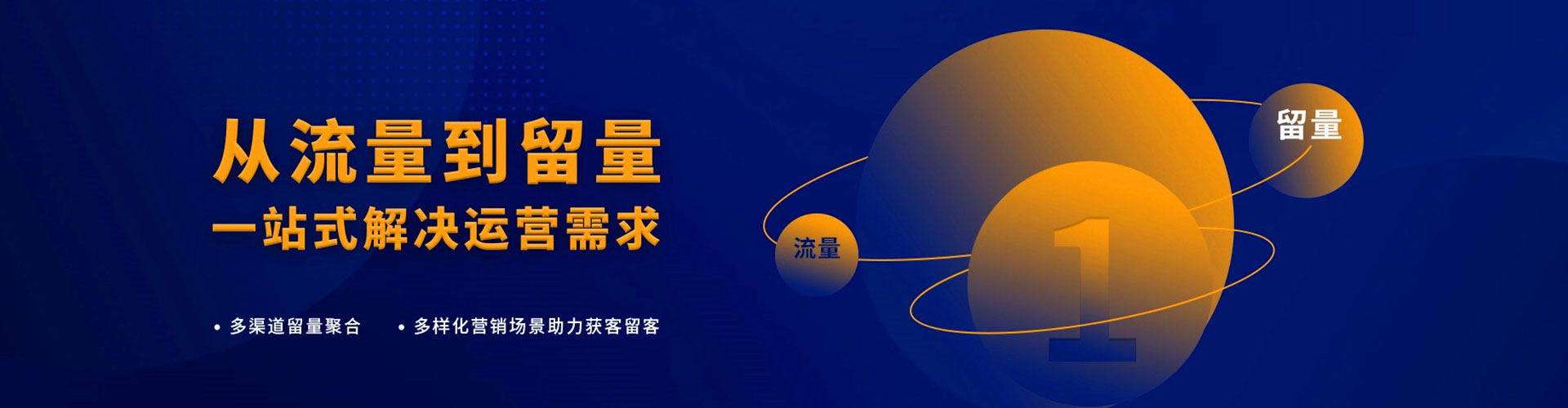 通道sem外包